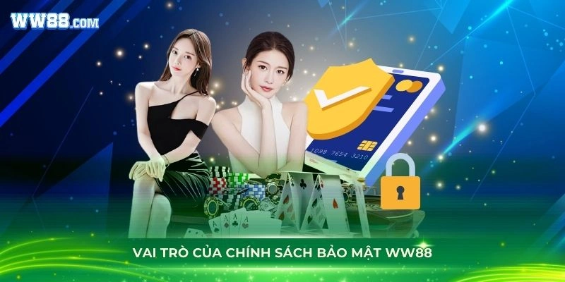 Những vai trò của chính sách bảo mật WW88